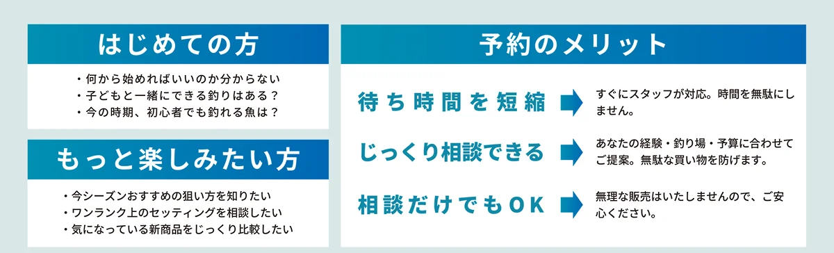 来店予約サービス